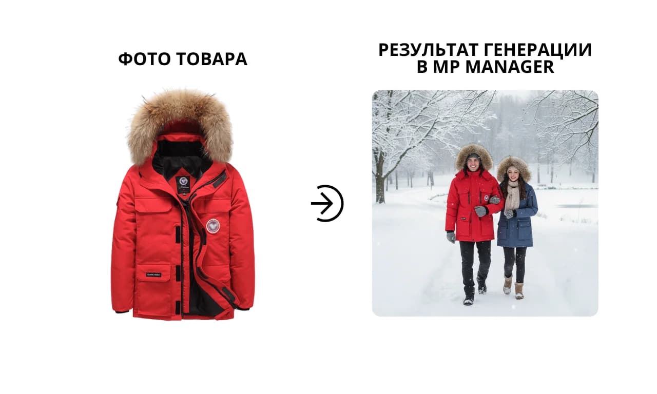 Генерация фото в MP Manager