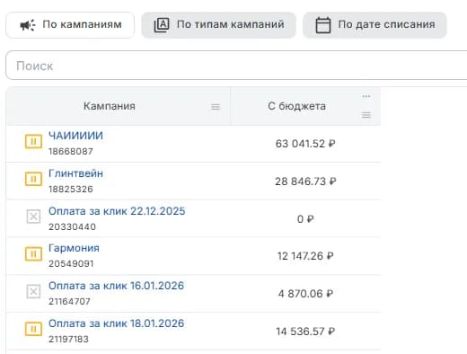 По кампаниям