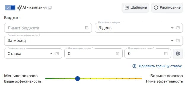 Бюджет AI
