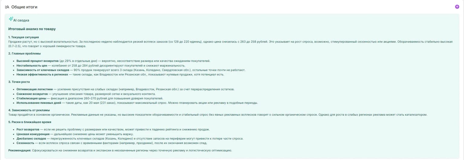 Общие итоги AI сводка