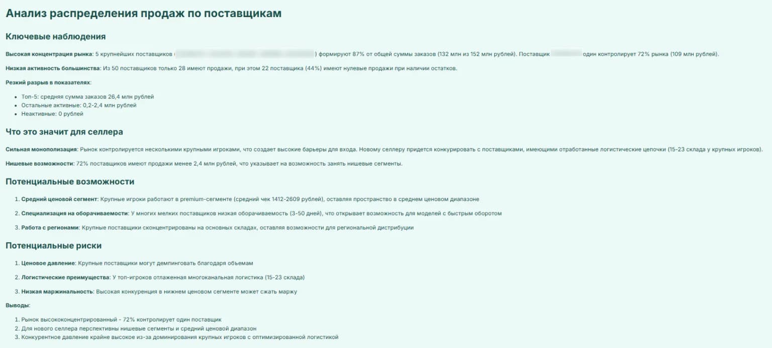 Поставщики AI сводка