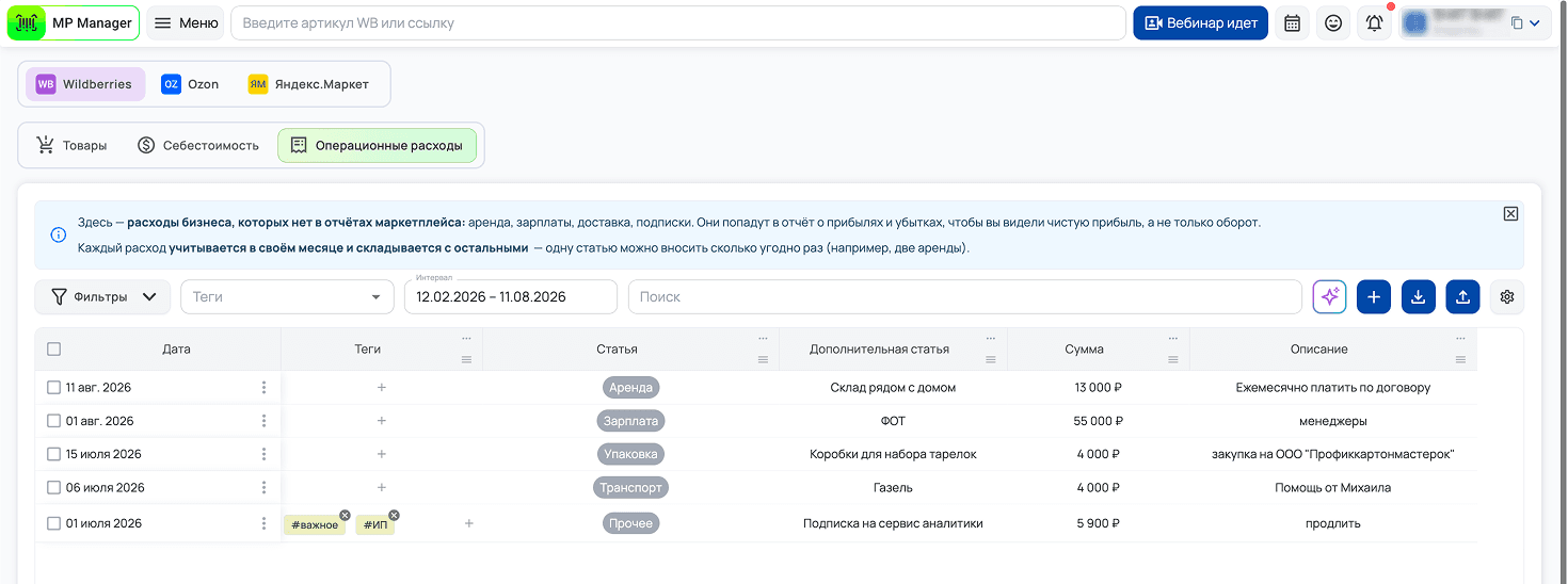 Операционные расходы