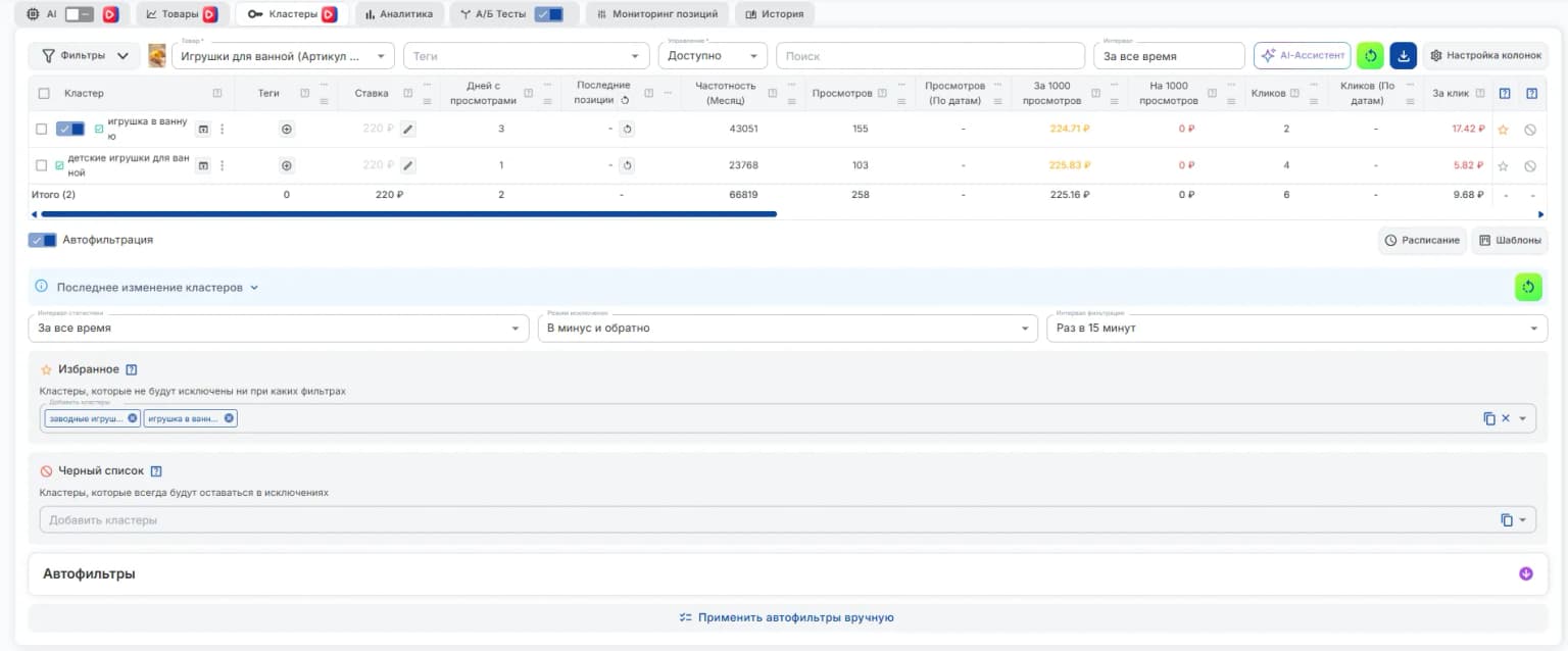 Кластеры